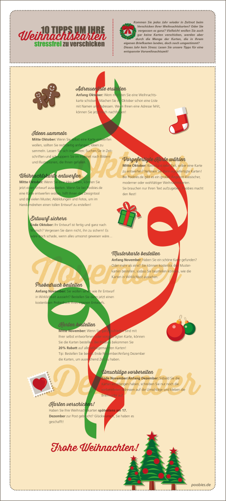 Poobies Weihnachtskarten Infographic