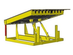 hydraulic-leveler-market