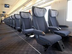 Train Seat Market