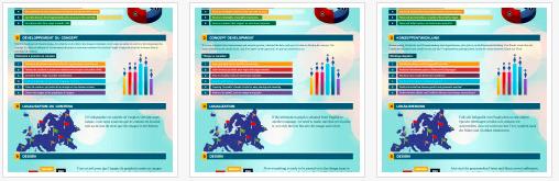 Infografik