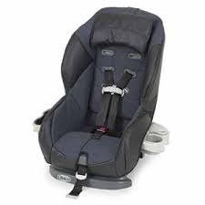 Child Safety Seats Market