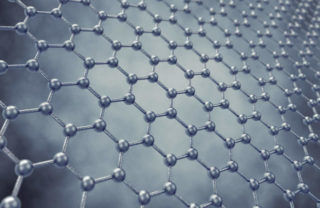 Nanocoatings Market