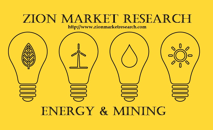 https://www.zionmarketresearch.com/news/offshore-wind-energy-market