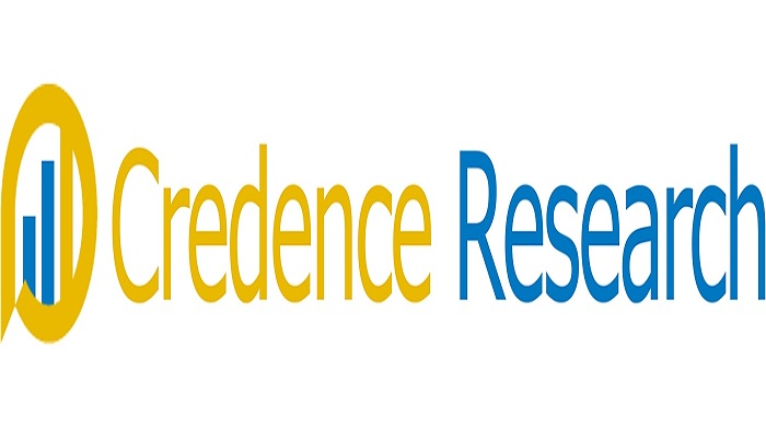 Cell Culture Media And Reagents Market Size