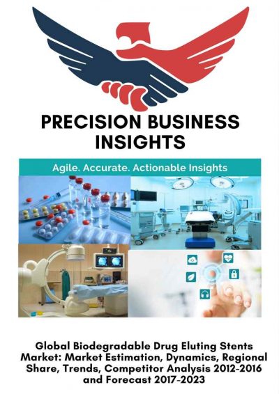 Global Biodegradable Drug Eluting Stents Market