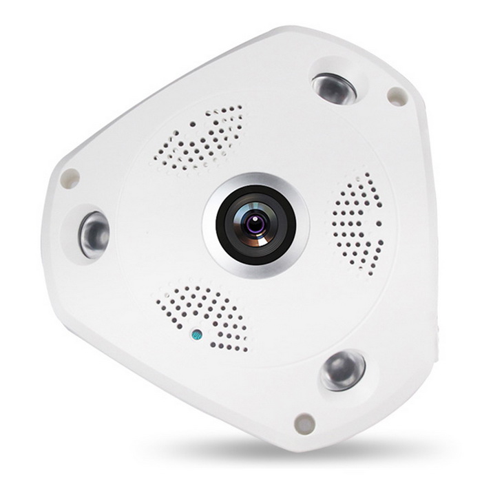 global 360 fisheye ip cameras market