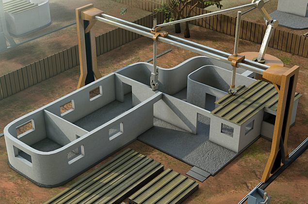 global 3d concrete printings market