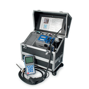 global gas analysis equipment market