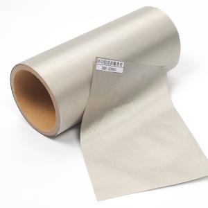 Global Conductive Fabrics Market