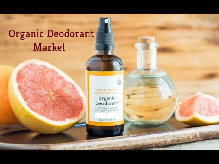 Organic Deodorant Market