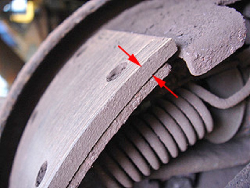 Brake Lining Shoe Sales