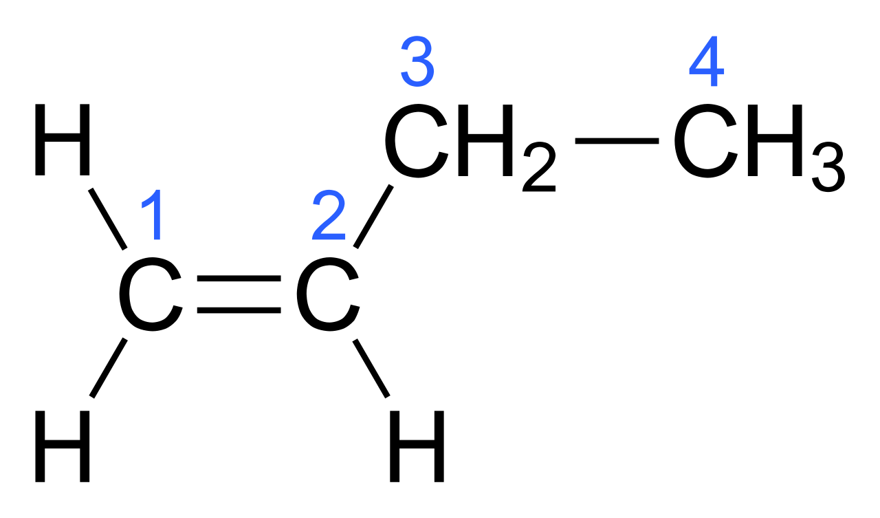 Ethylene alpha-olefin copolymer Industry