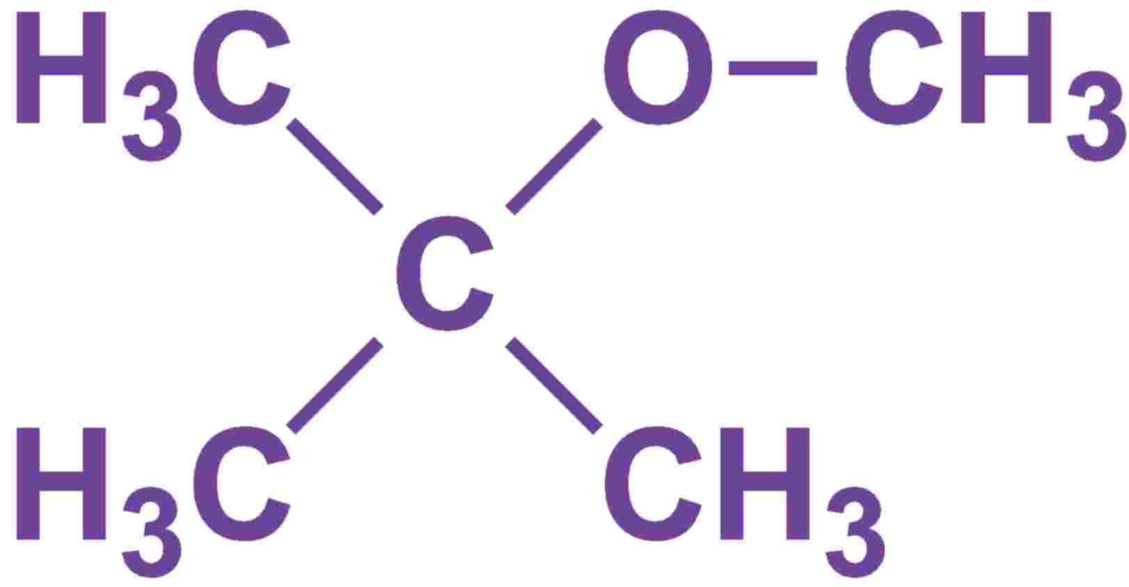 Methyl TertiaryButyl Ether MTBE