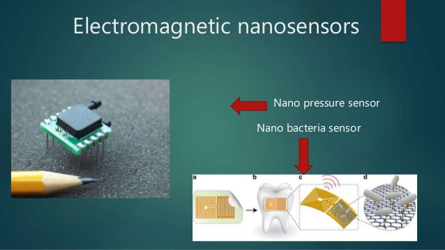 Nanosensors