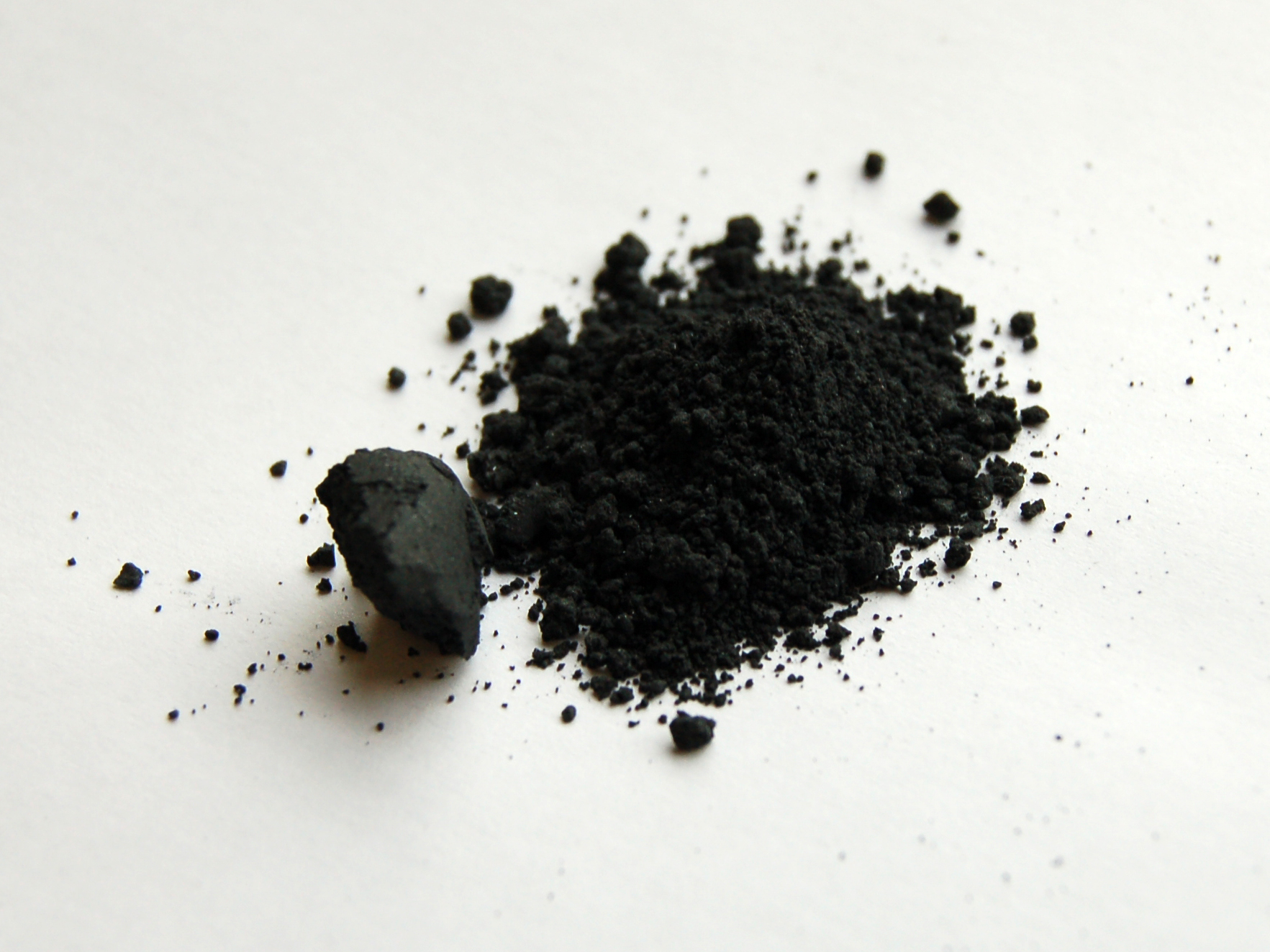 Manganese Dioxide market