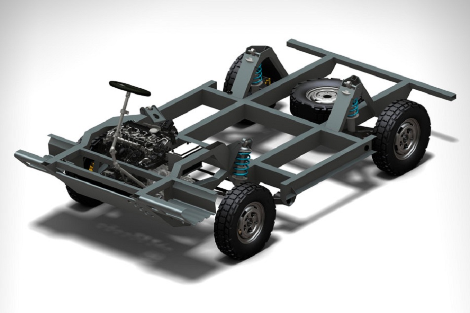 Automotive Chassis Systems