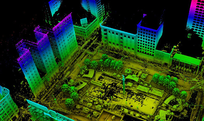 LiDAR market