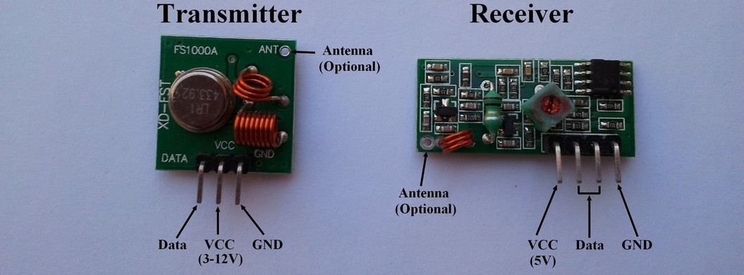 Radio Frequency Receivers