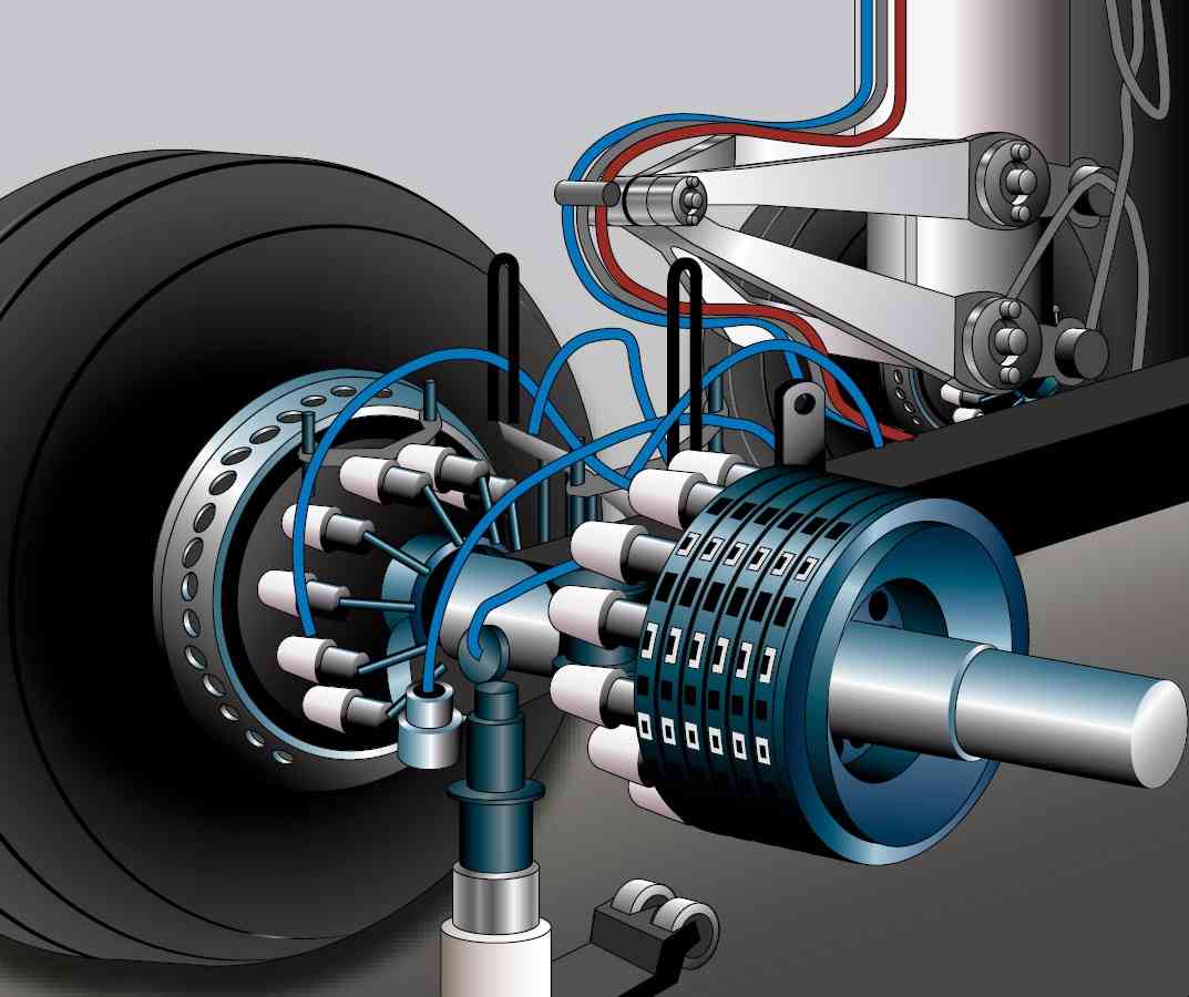 Aircraft Braking System market