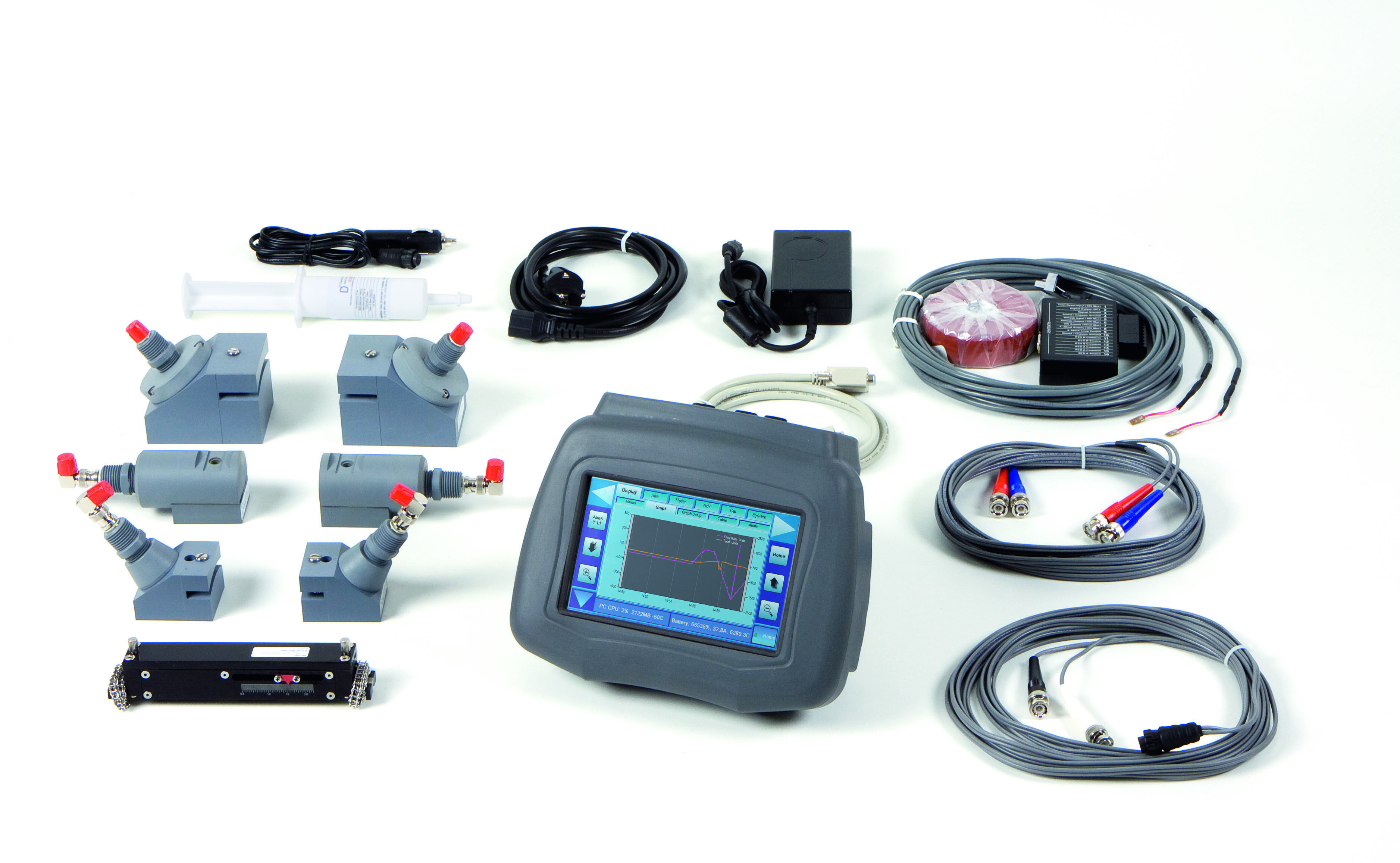 Portable Ultrasonic Flowmeter market