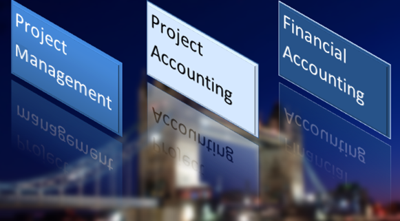 Project Management Software Systems