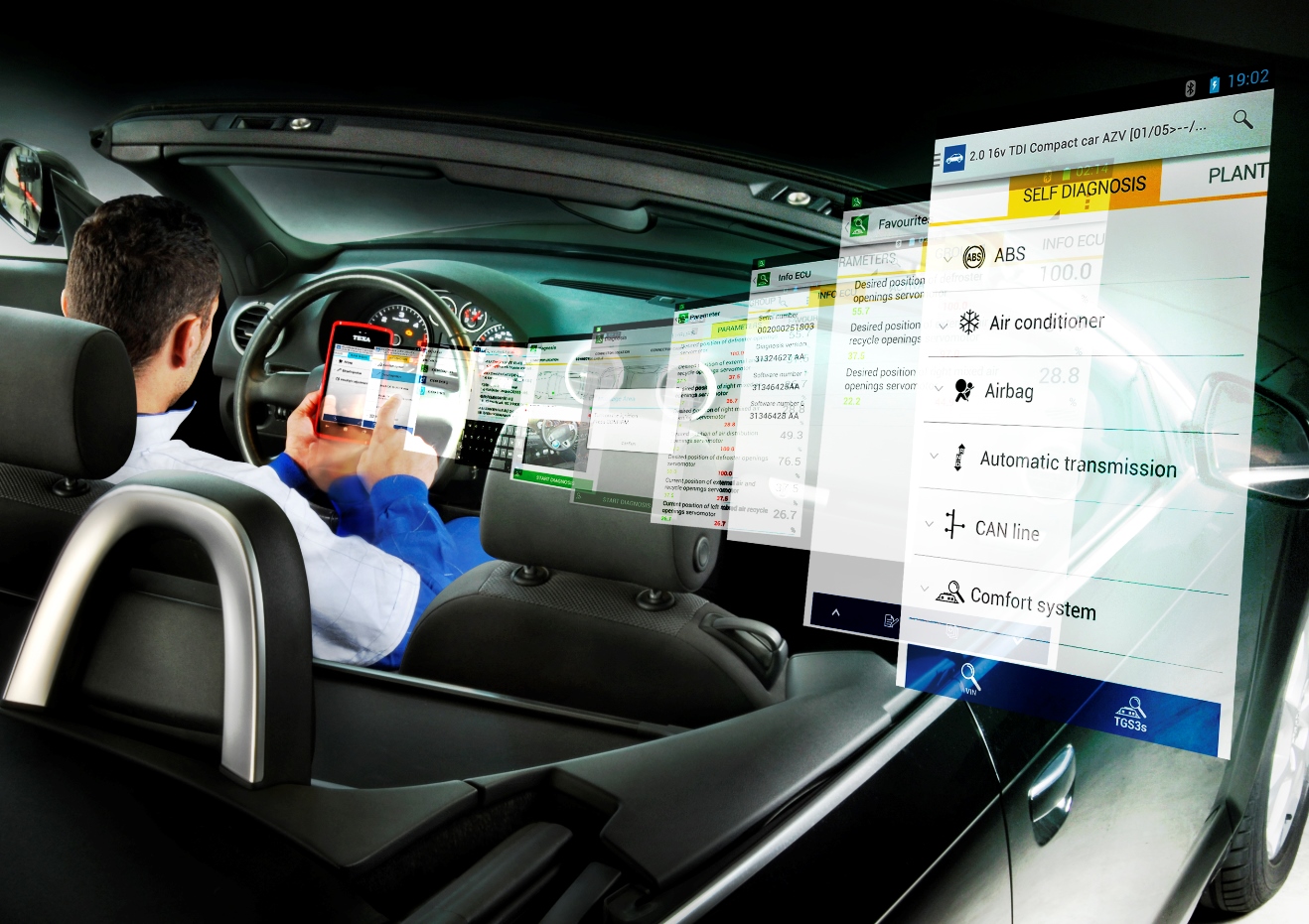 Remote Vehicle Diagnostics Market