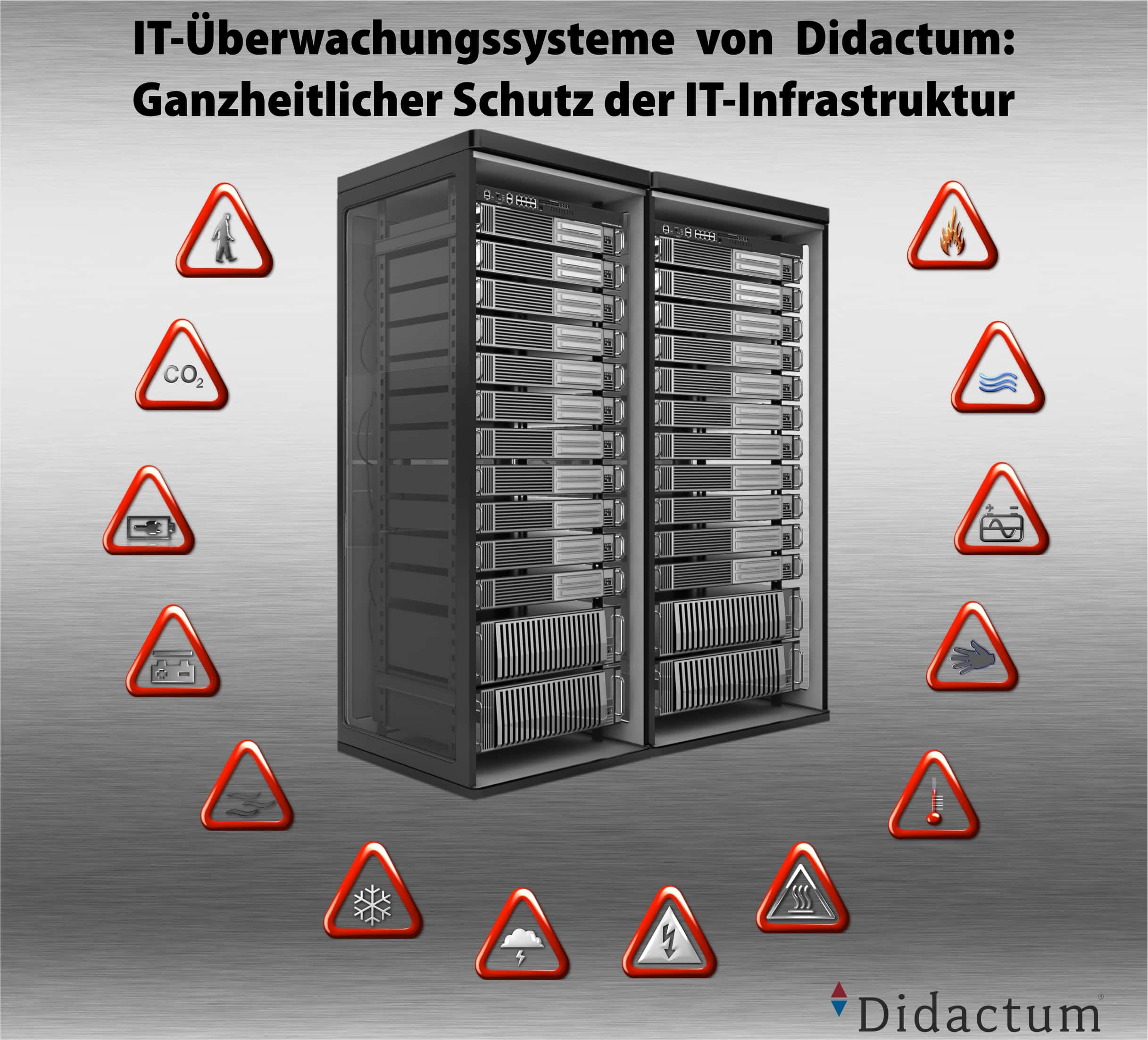 IT Überwachungssysteme und Sensoren