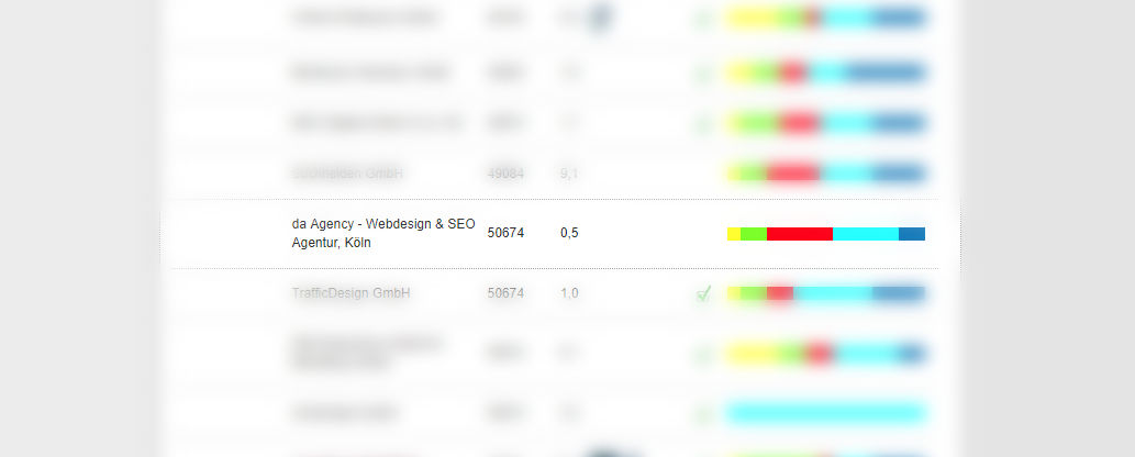 ibusiness xovi top 100 seo agenturen deutschland bestenliste Q1/2019 50674 koeln da agency